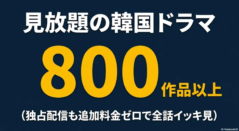 U-NEXTで韓国ドラマを見る価値とは？他社比較・実質料金・お得な登録術を徹底解説